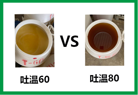 乳化剂吐温60和吐温80的区别在哪里，集化网带您了解